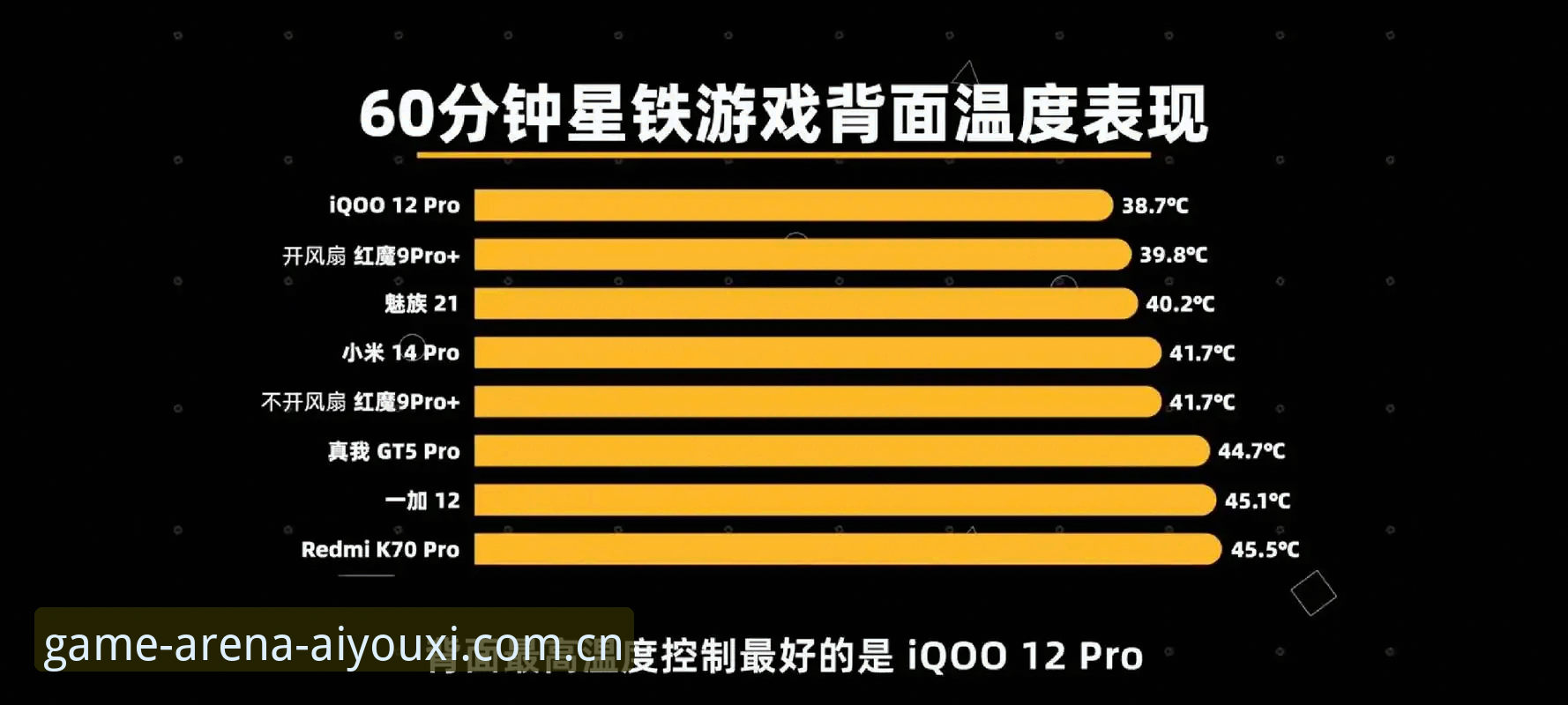 什么是爱游戏高帧率直播对比？它如何改变体育赛事观看体验？